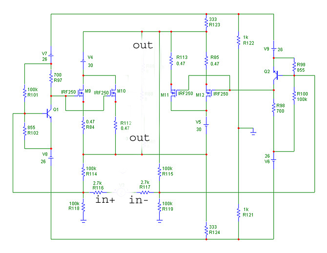 Most linear region of Mosfets ? diyAudio